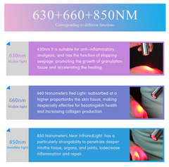 Portable Infrared Red Light Therapy Torch