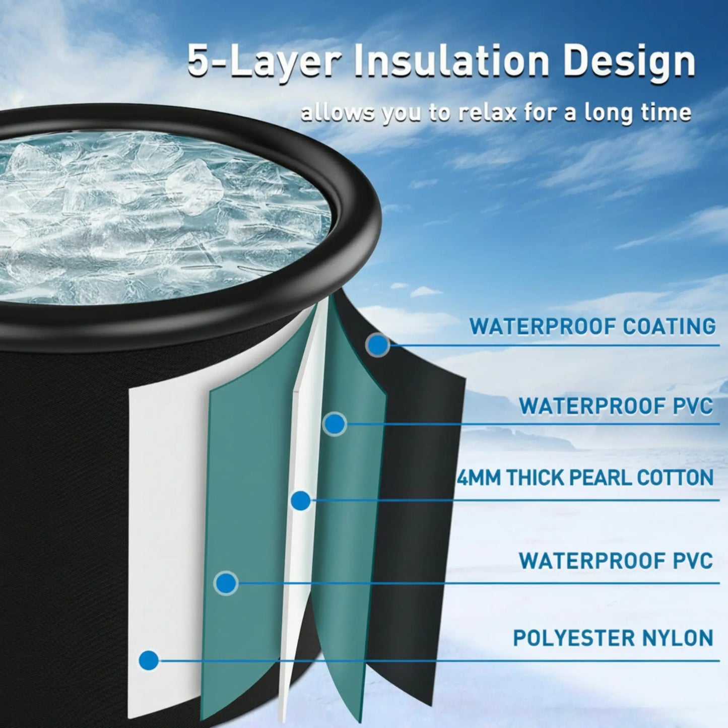 110-Gallon Oval Ice Bath Tub with Storage Bag, Multi-Layered Portable Cold Plunge Tub with Cover, Drop-In Bathtub Foldable for Athletes, Home Gym, Outdoor Use