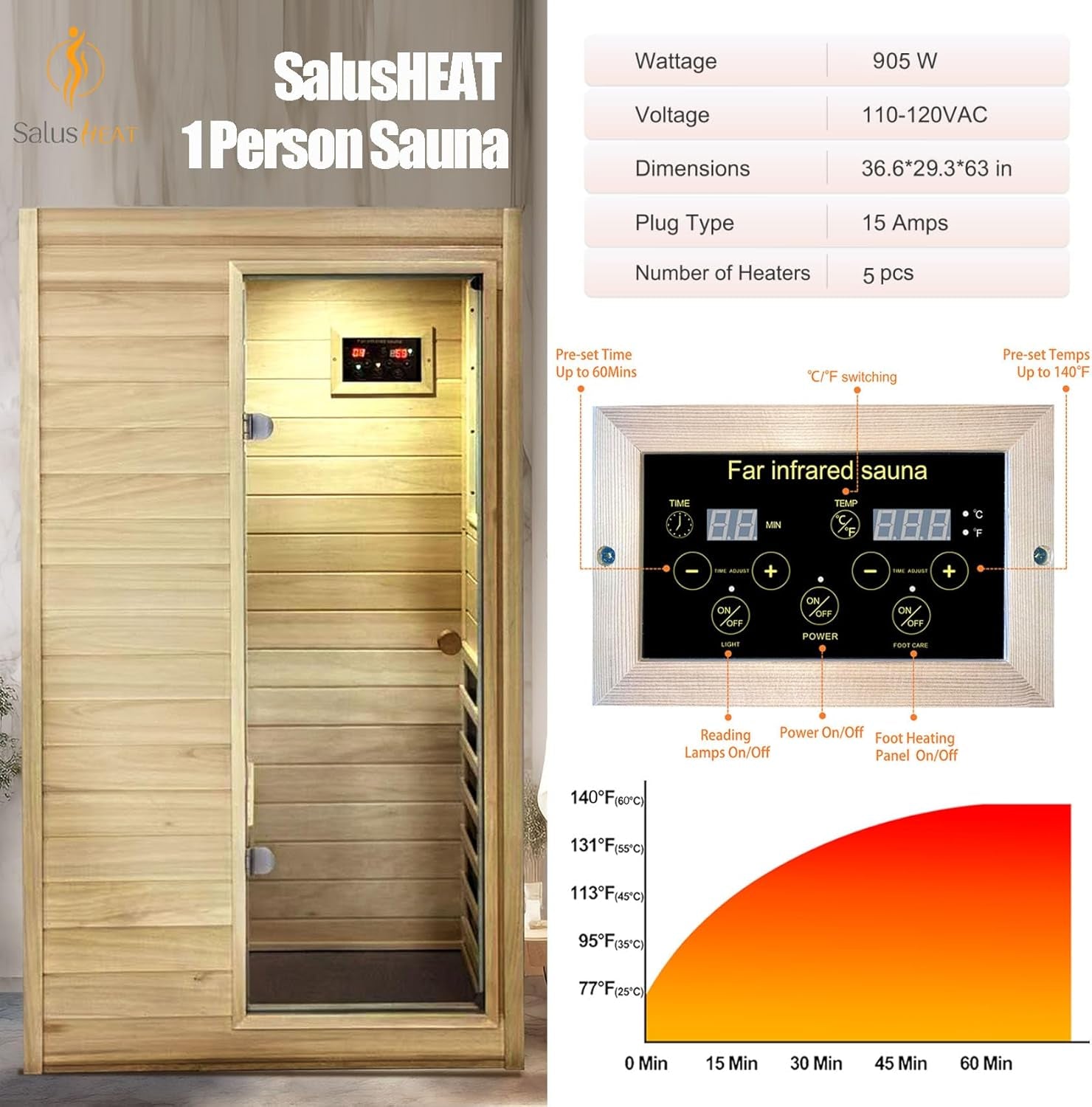 Far Infrared Sauna European Aspen Wood 1 Person Infrared Sauna for Home 905W Low EMF Mini Indoor Sauna with Bluetooth Speakers, Right Door
