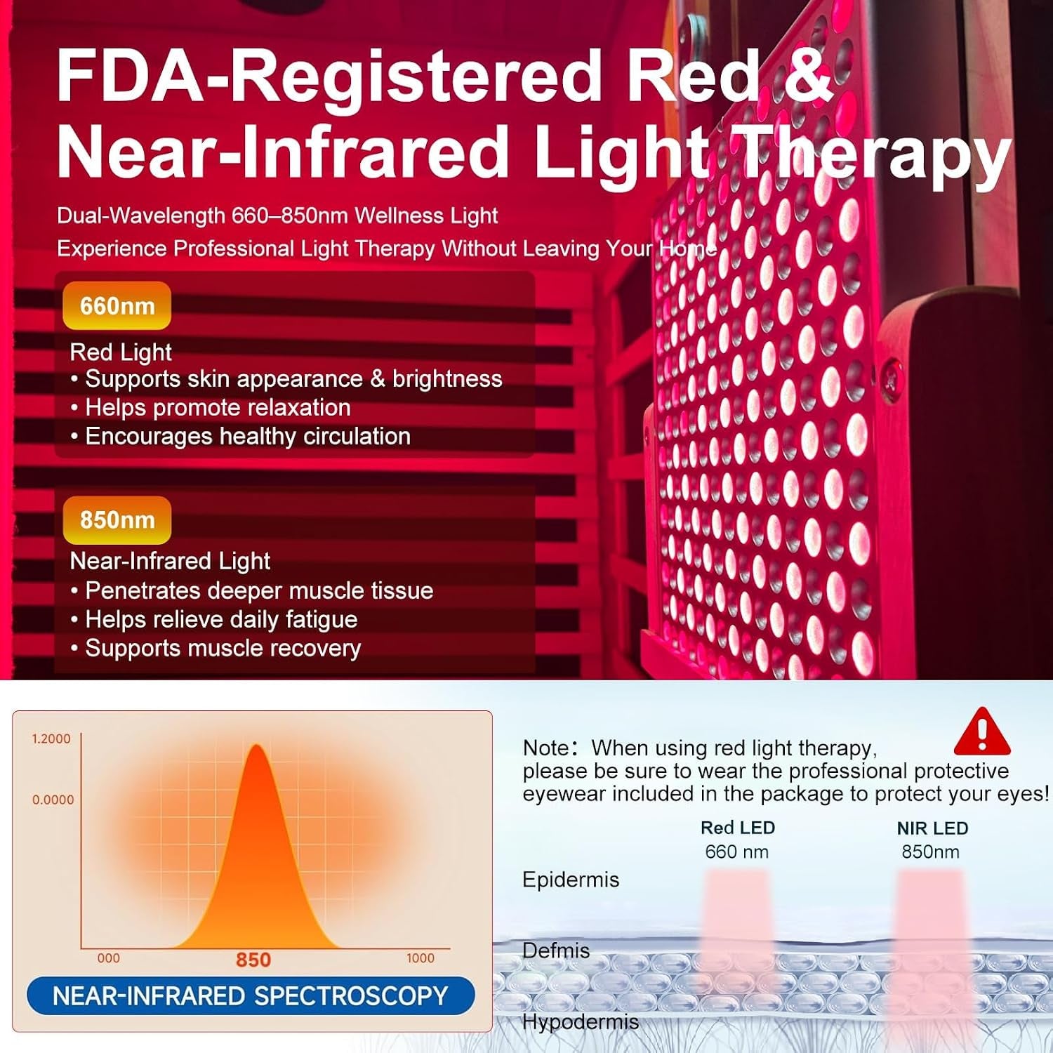 Infrared Sauna with Fda-Certified Red Light Therapy 660Nm & 850Nm | Full Spectrum, 1.4 Mg Ultra Low EMF, Fast Heat-Up, Canadian Hemlock, 7 PCS Carbon Fiber Heaters, Easy Assembly, 1170W 110V